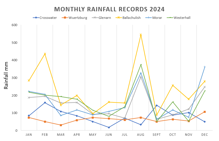 Screenshot 2025-12-13 190233
